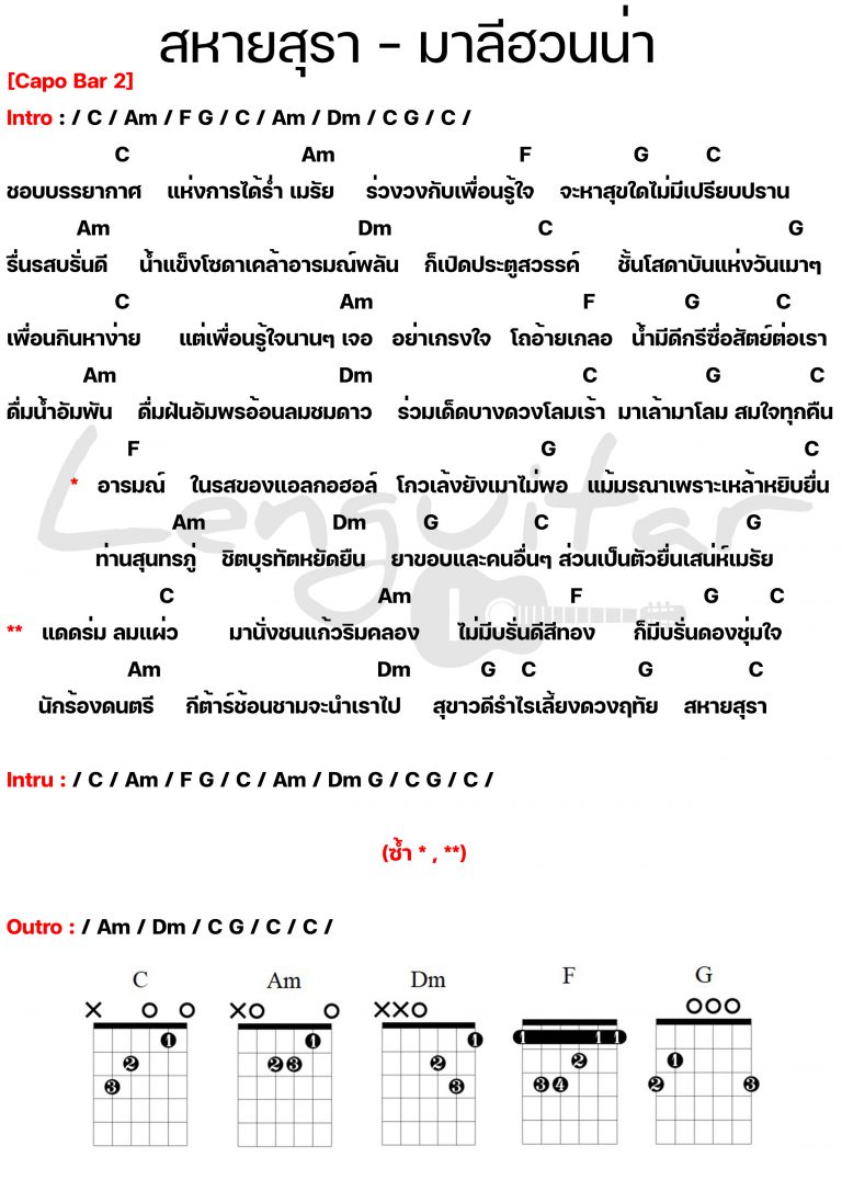 คอร์ดเพลง สหายสุรา