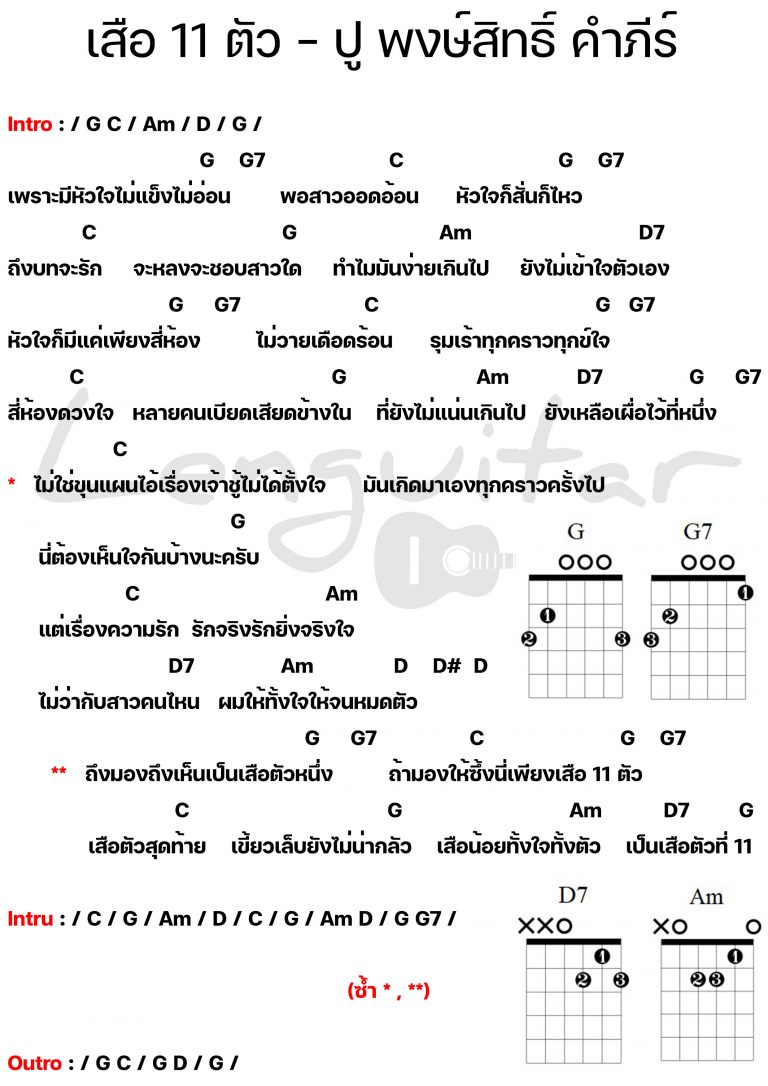 คอร์ดเพลง-เสือ-11-ตัว
