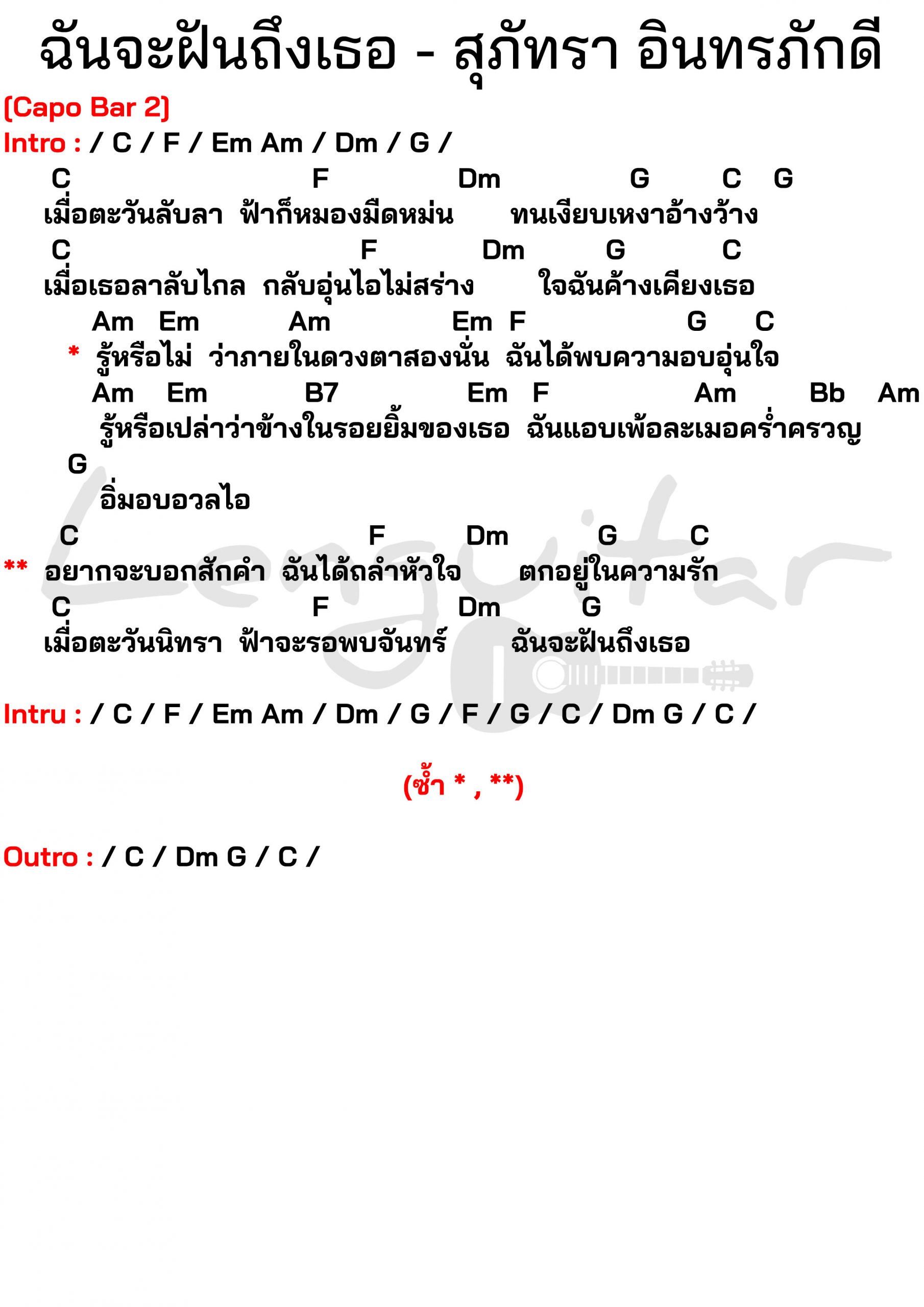 ฝันว่าอุ้มแมวBlog Posts - 0t96plz