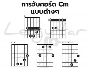 การจับคอร์ด-Cm