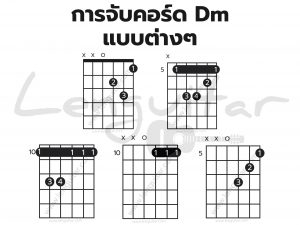 การจับคอร์ด-Dm