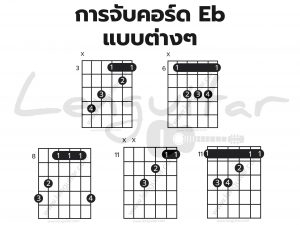 การจับคอร์ด-Eb