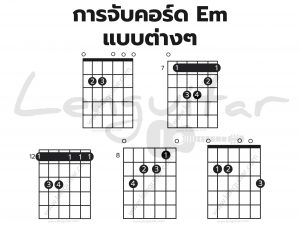 การจับคอร์ด-Em