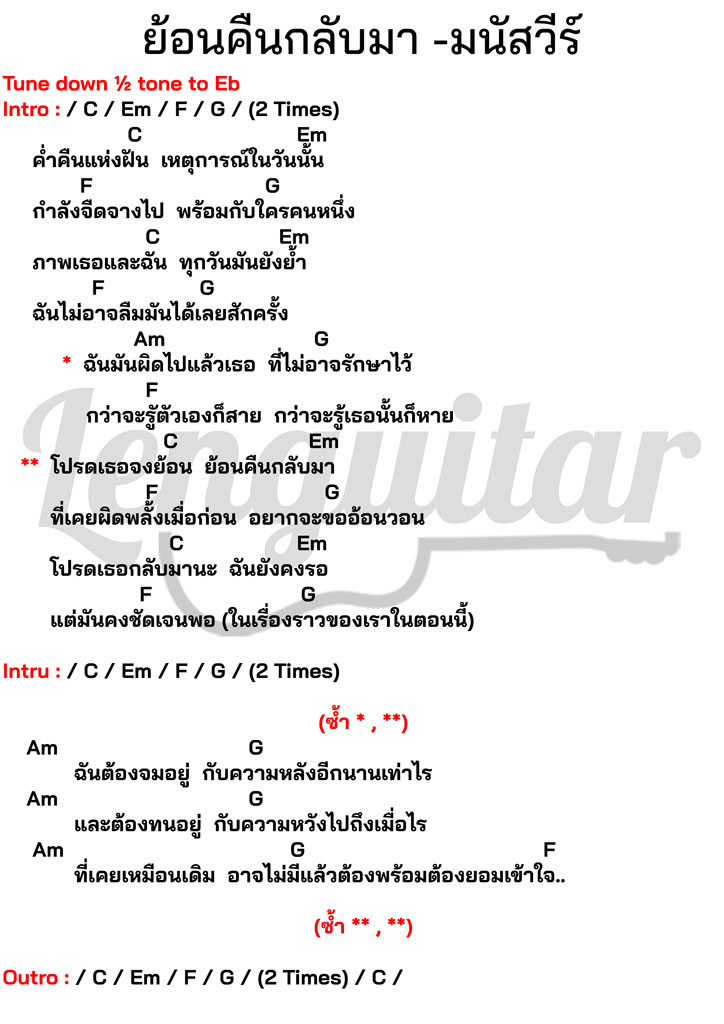 คอร์ดเพลง-ย้อนคืนกลับมา-มนัสวีร์-(คอร์ดเพลงง่ายๆ)